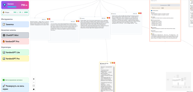 «Это ваше рабочее пространство. Слева — ИИ-инструменты и баланс, в центре — граф связанных карточек-заметок, справа — детальный просмотр. Просто создавайте блоки, соединяйте их линиями и используйте ИИ для анализа данных.»